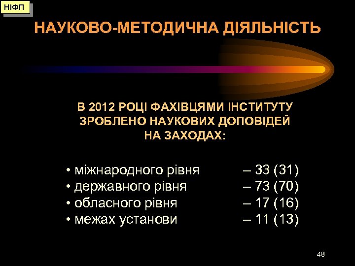 НІФП НАУКОВО-МЕТОДИЧНА ДІЯЛЬНІСТЬ В 2012 РОЦІ ФАХІВЦЯМИ ІНСТИТУТУ ЗРОБЛЕНО НАУКОВИХ ДОПОВІДЕЙ НА ЗАХОДАХ: •