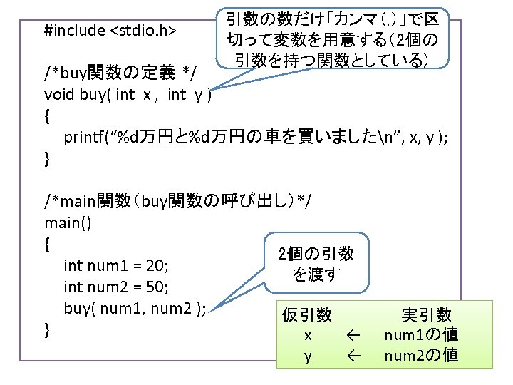 #include <stdio. h> 引数の数だけ「カンマ（, ）」で区 切って変数を用意する（2個の 引数を持つ関数としている） /*buy関数の定義 */ void buy( int x ,