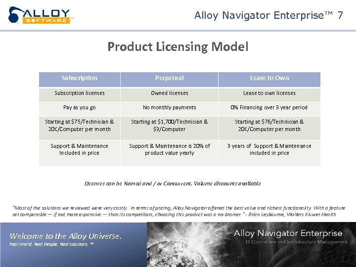 Alloy Navigator Enterprise™ 7 Product Licensing Model Subscription Perpetual Lease to Own Subscription licenses