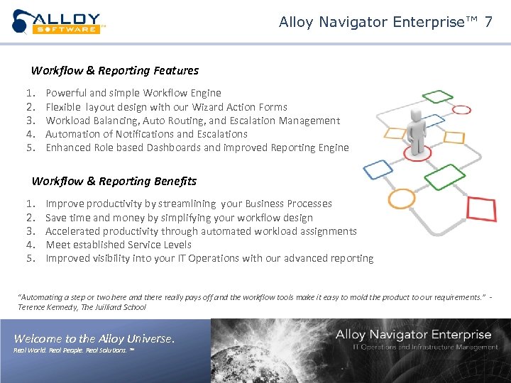 Alloy Navigator Enterprise™ 7 Workflow & Reporting Features 1. 2. 3. 4. 5. Powerful