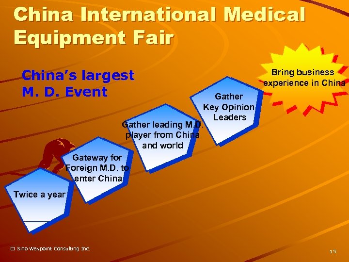 China International Medical Equipment Fair China’s largest M. D. Event Bring business experience in