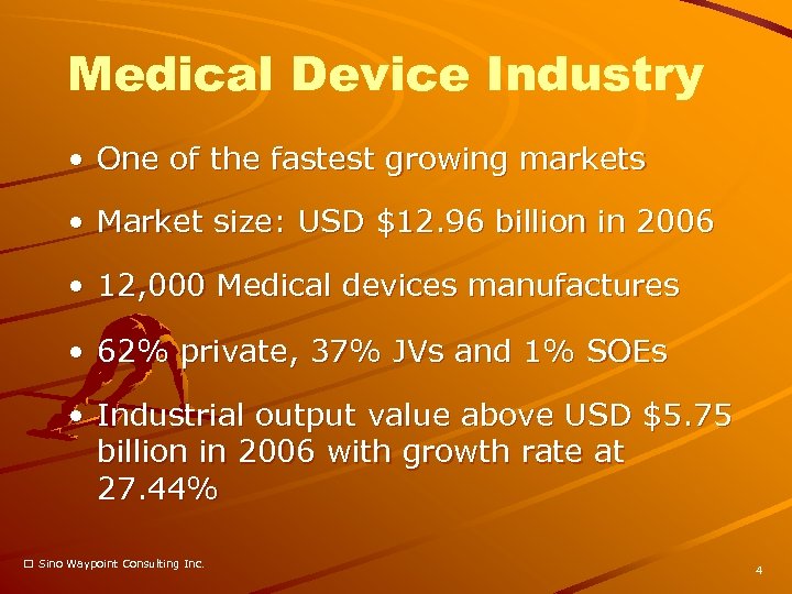 Medical Device Industry • One of the fastest growing markets • Market size: USD