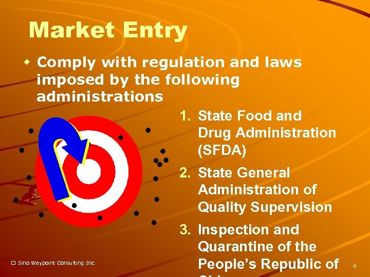 Market Entry w Comply with regulation and laws imposed by the following administrations 1.