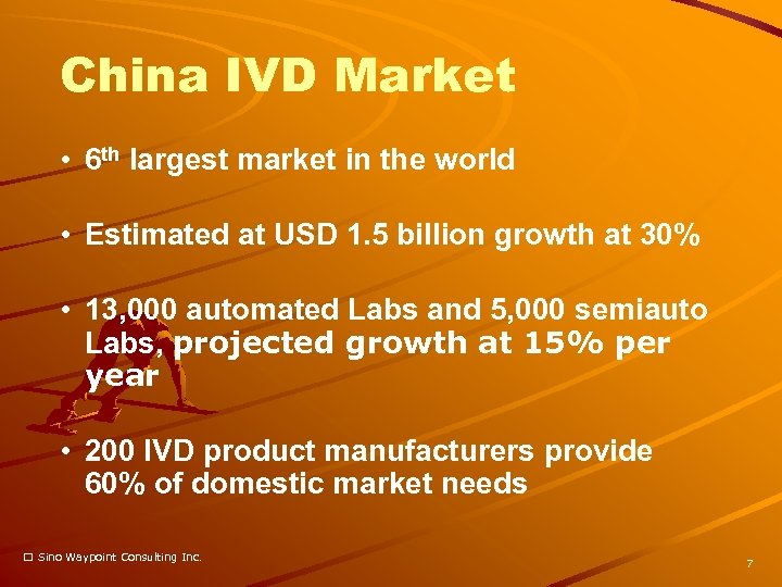 China IVD Market • 6 th largest market in the world • Estimated at