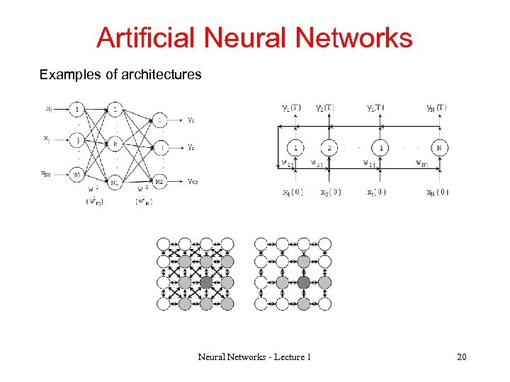 Artificial Neural Networks Examples of architectures Neural Networks - Lecture 1 20 