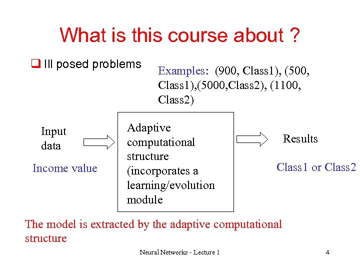 What is this course about ? q Ill posed problems Input data Income value