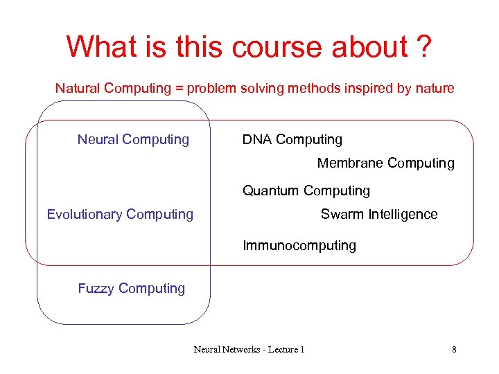 What is this course about ? Natural Computing = problem solving methods inspired by
