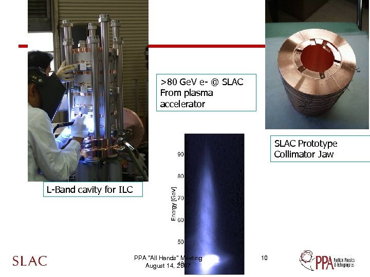 >80 Ge. V e- @ SLAC From plasma accelerator SLAC Prototype Collimator Jaw L-Band