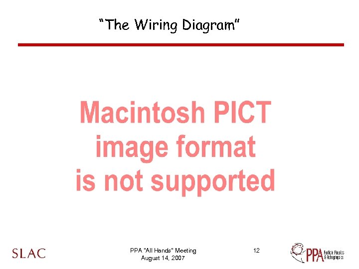 “The Wiring Diagram” PPA 