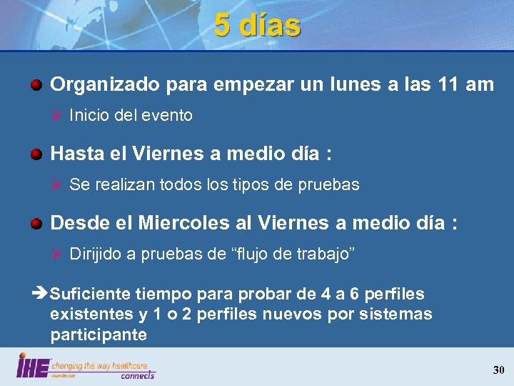 5 días Organizado para empezar un lunes a las 11 am Ø Inicio del