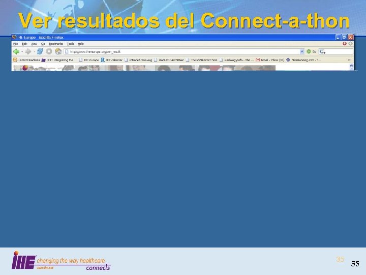 Ver resultados del Connect-a-thon 35 35 