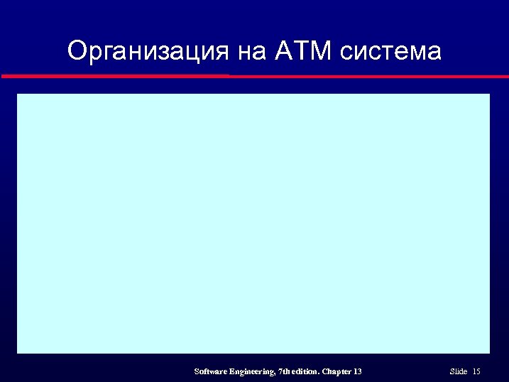 Организация на ATM система Software Engineering, 7 th edition. Chapter 13 Slide 15 