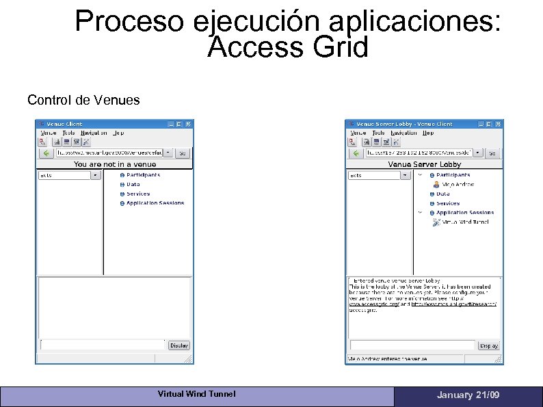 Proceso ejecución aplicaciones: Access Grid Control de Venues Virtual Wind Tunnel January 21/09 