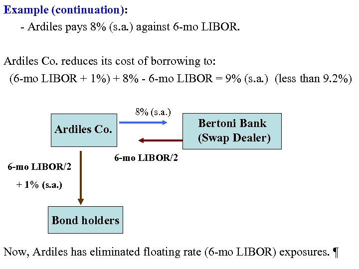 Example (continuation): - Ardiles pays 8% (s. a. ) against 6 -mo LIBOR. Ardiles