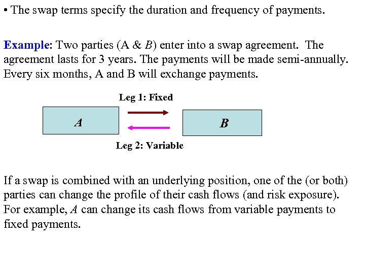  • The swap terms specify the duration and frequency of payments. Example: Two