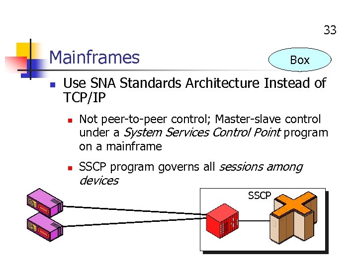33 Mainframes n Box Use SNA Standards Architecture Instead of TCP/IP n n Not