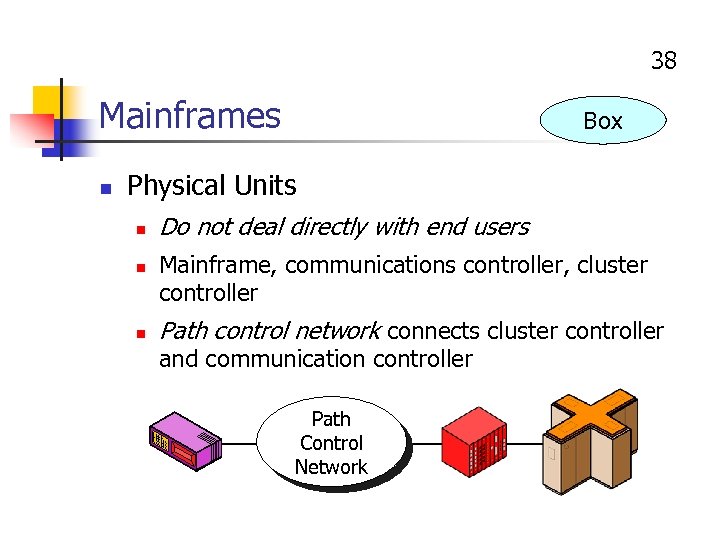 38 Mainframes n Box Physical Units n n n Do not deal directly with