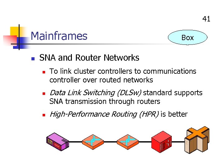 41 Mainframes n Box SNA and Router Networks n n To link cluster controllers