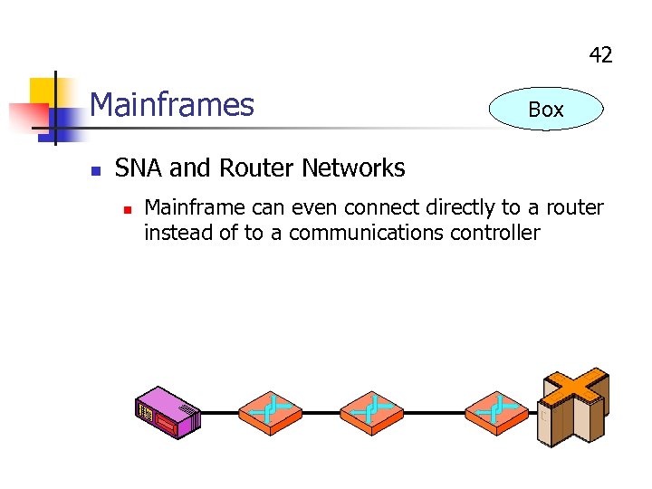 42 Mainframes n Box SNA and Router Networks n Mainframe can even connect directly