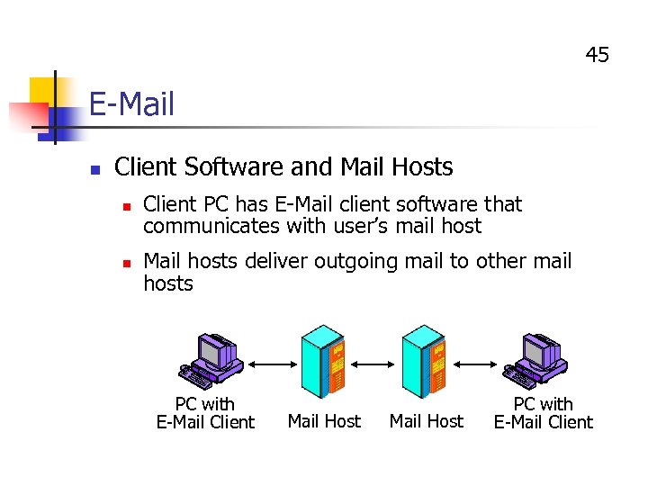45 E-Mail n Client Software and Mail Hosts n n Client PC has E-Mail