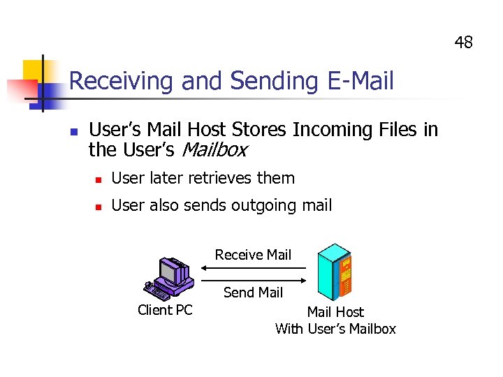48 Receiving and Sending E-Mail n User’s Mail Host Stores Incoming Files in the