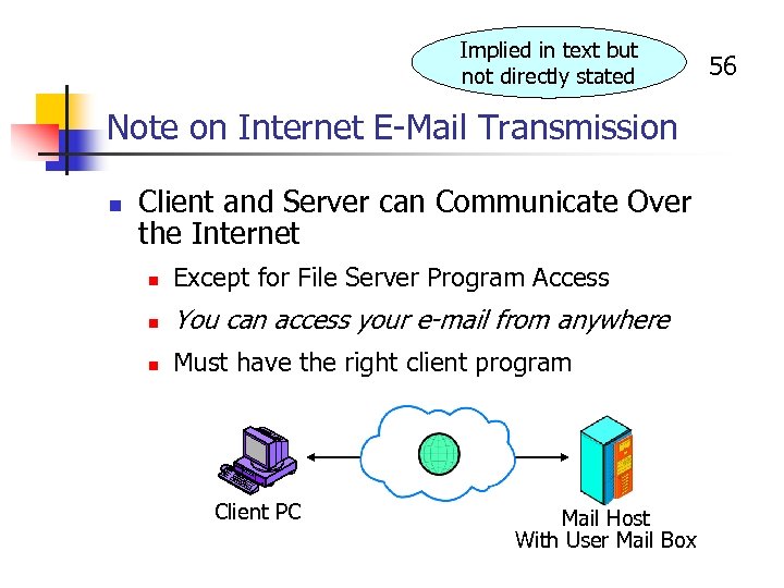 Implied in text but not directly stated Note on Internet E-Mail Transmission n Client