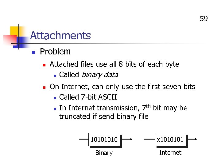 59 Attachments n Problem n n Attached files use all 8 bits of each