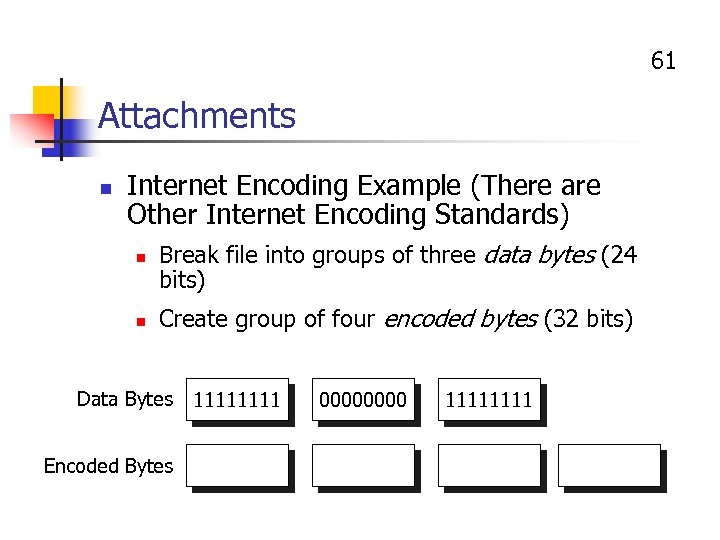 61 Attachments n Internet Encoding Example (There are Other Internet Encoding Standards) n Break