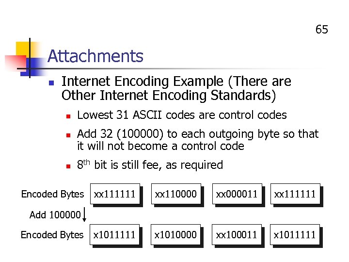 65 Attachments n Internet Encoding Example (There are Other Internet Encoding Standards) n n