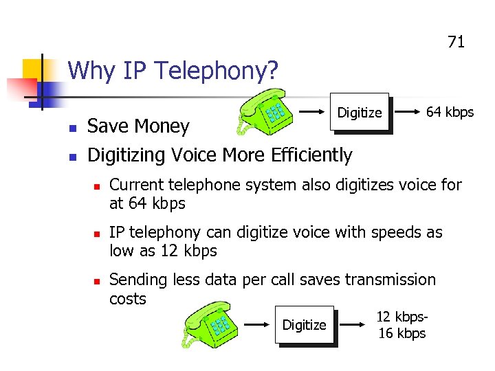 71 Why IP Telephony? Digitize n Save Money n 64 kbps Digitizing Voice More