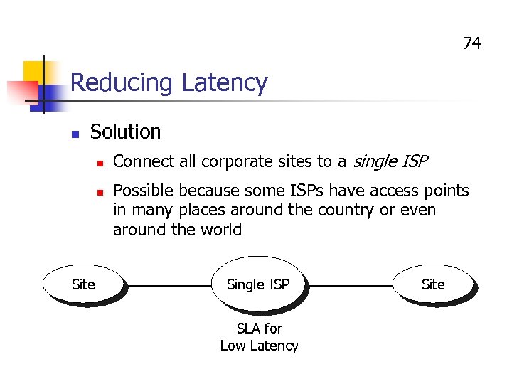 74 Reducing Latency n Solution n n Site Connect all corporate sites to a