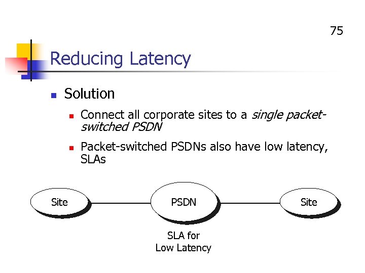 75 Reducing Latency n Solution n n Site Connect all corporate sites to a
