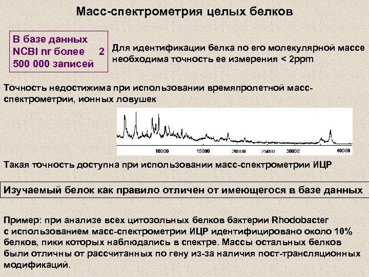 Масс-спектрометрия целых белков В базе данных NCBI nr более 2 Для идентификации белка по