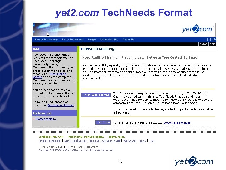 yet 2. com Tech. Needs Format 14 
