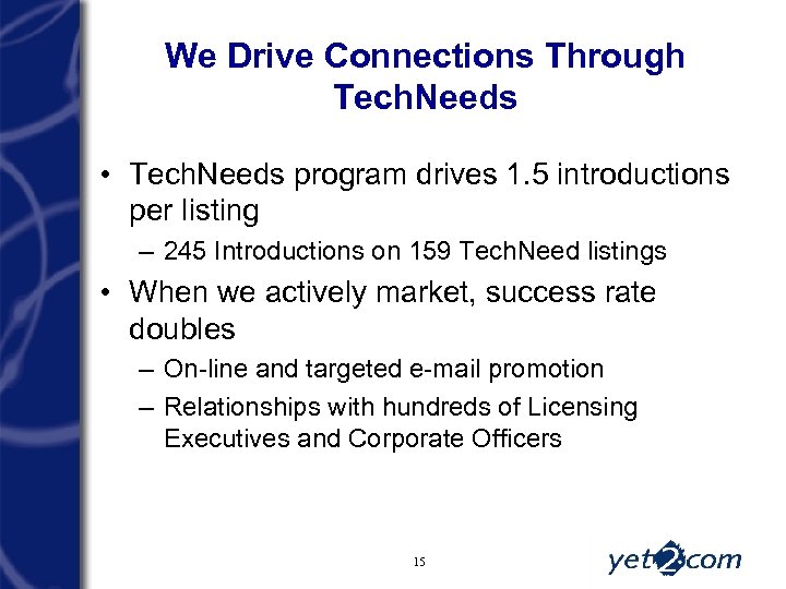 We Drive Connections Through Tech. Needs • Tech. Needs program drives 1. 5 introductions
