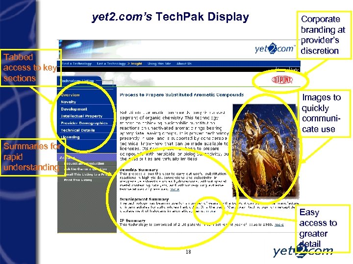 yet 2. com’s Tech. Pak Display Tabbed access to key sections Corporate branding at