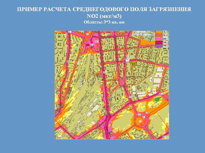 ПРИМЕР РАСЧЕТА СРЕДНЕГОДОВОГО ПОЛЯ ЗАГРЯЗНЕНИЯ NO 2 (мкг/м 3) Область: 3*3 кв. км 