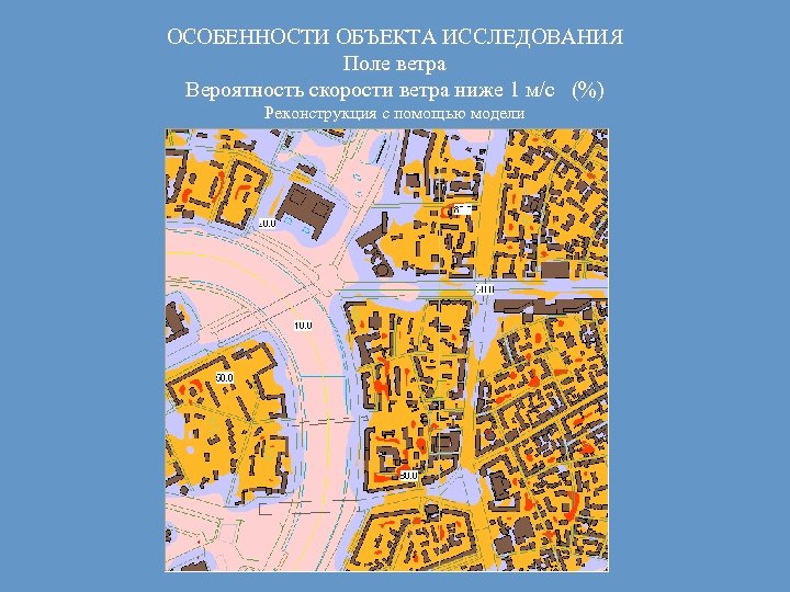 ОСОБЕННОСТИ ОБЪЕКТА ИССЛЕДОВАНИЯ Поле ветра Вероятность скорости ветра ниже 1 м/с (%) Реконструкция с