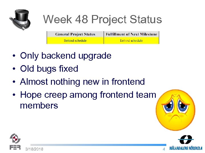 Week 48 Project Status • • Only backend upgrade Old bugs fixed Almost nothing