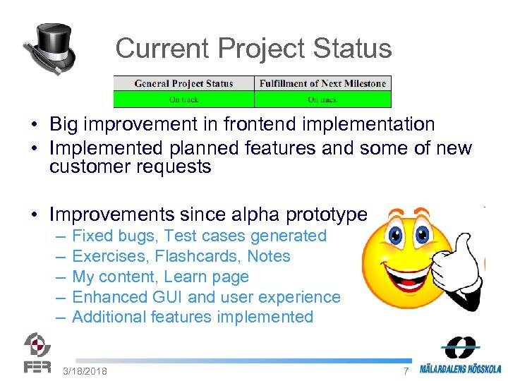 Current Project Status • Big improvement in frontend implementation • Implemented planned features and