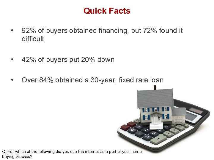 Quick Facts • 92% of buyers obtained financing, but 72% found it difficult •
