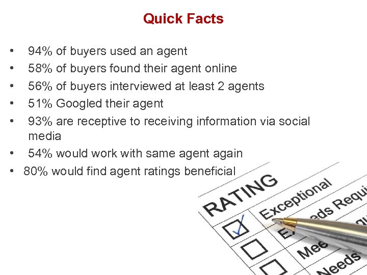 Quick Facts • • • 94% of buyers used an agent 58% of buyers