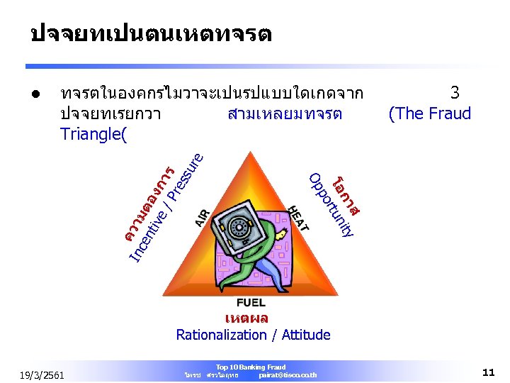 ปจจยทเปนตนเหตทจรตในองคกรไมวาจะเปนรปแบบใดเกดจาก ปจจยทเรยกวา สามเหลยมทจรต Triangle( 3 (The Fraud ส กา ity โอ rtun po Op