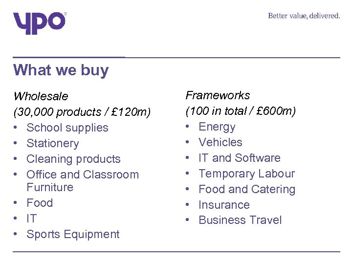 What we buy Wholesale (30, 000 products / £ 120 m) • School supplies