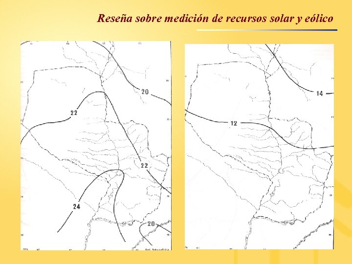 Reseña sobre medición de recursos solar y eólico 