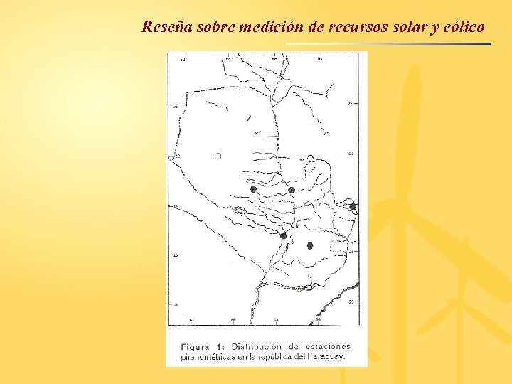 Reseña sobre medición de recursos solar y eólico 