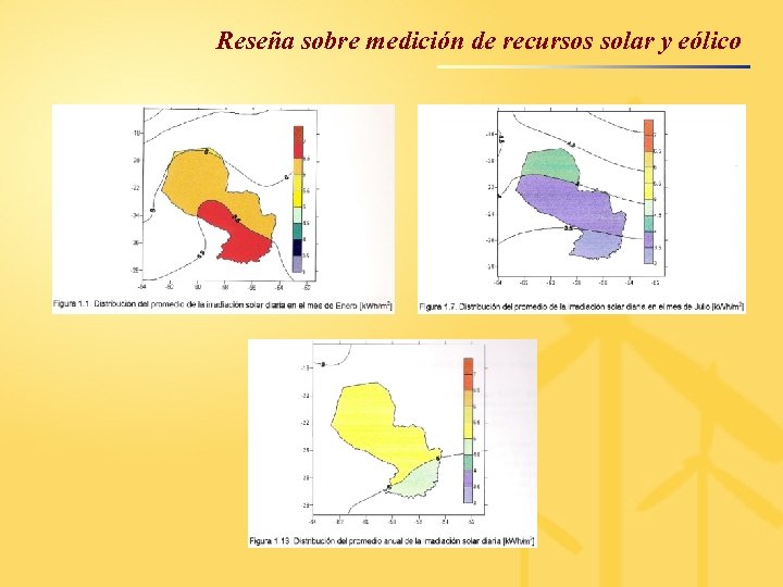 Reseña sobre medición de recursos solar y eólico 