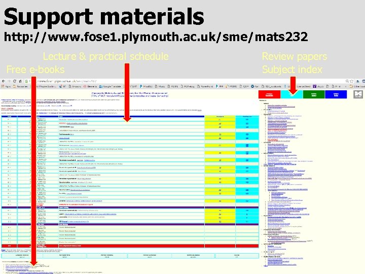 Support materials http: //www. fose 1. plymouth. ac. uk/sme/mats 232 Lecture & practical schedule