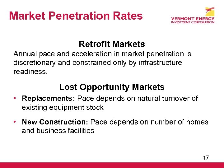 Market Penetration Rates Retrofit Markets Annual pace and acceleration in market penetration is discretionary