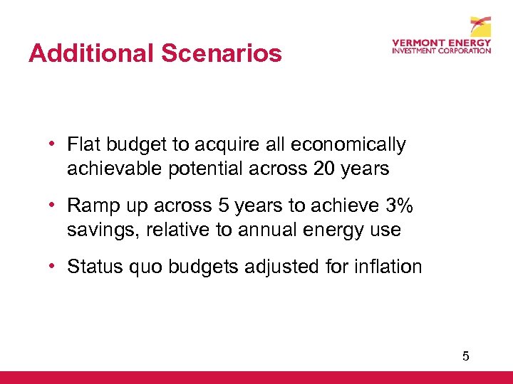 Additional Scenarios • Flat budget to acquire all economically achievable potential across 20 years